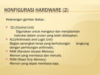 Keterangan gambar diatas :

  CU (Control Unit)
      Digunakan untuk mengatur dan menjalankan
    instruksi dalam urutan yang telah ditetapkan.
  ALU(Arithmatic and Logic Unit)
  Bagian perangkat keras yang berhubungan      langsung
  dengan perhitungan arithmatic.
  RAM (Random Access Memory)
  Memori yang membaca dan menulis.
  ROM (Read Only Memory)
  Memori yang dapat membaca saja.
 