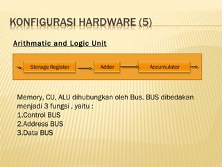 Arithmatic and Logic Unit




Memory, CU, ALU dihubungkan oleh Bus. BUS dibedakan
menjadi 3 fungsi , yaitu :
1.Control BUS
2.Address BUS
3.Data BUS
 