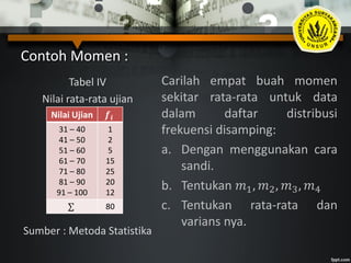 Contoh Momen :
Carilah empat buah momen
sekitar rata-rata untuk data
dalam daftar distribusi
frekuensi disamping:
a. Dengan menggunakan cara
sandi.
b. Tentukan 𝑚1, 𝑚2, 𝑚3, 𝑚4
c. Tentukan rata-rata dan
varians nya.
Tabel IV
Nilai rata-rata ujian
statistika
Sumber : Metoda Statistika
Nilai Ujian 𝒇𝒊
31 – 40
41 – 50
51 – 60
61 – 70
71 – 80
81 – 90
91 – 100
1
2
5
15
25
20
12
80
 