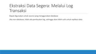 Ekstraksi Data Segera: Melalui Log
Transaksi
Dapat digunakan untuk source yang menggunakan database
Jika non-database, tidak ada pembuatan log, sehingga akan lebih sulit untuk replikasi data
 