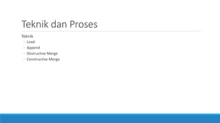 Teknik dan Proses
Teknik
◦ Load
◦ Append
◦ Destructive Merge
◦ Constructive Merge
 