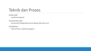 Teknik dan Proses
Initial Load
◦ Load/Load-append
Incremental Load
◦ Constructive Merge/Destructive Merge (jika ada error)
Full Refresh
◦ Clear All dulu, Load/Load-append
 