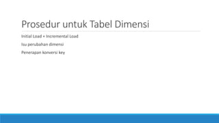 Prosedur untuk Tabel Dimensi
Initial Load + Incremental Load
Isu perubahan dimensi
Penerapan konversi key
 