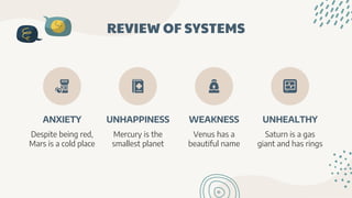 REVIEW OF SYSTEMS
ANXIETY
Despite being red,
Mars is a cold place
UNHAPPINESS
Mercury is the
smallest planet
WEAKNESS
Venus has a
beautiful name
UNHEALTHY
Saturn is a gas
giant and has rings
 