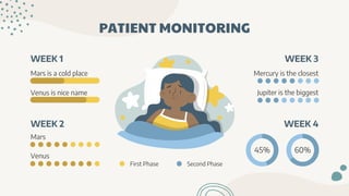 PATIENT MONITORING
WEEK 1
WEEK 2
Mars is a cold place
Venus is nice name
Mars
Venus
WEEK 4
WEEK 3
Mercury is the closest
Jupiter is the biggest
45% 60%
First Phase Second Phase
 