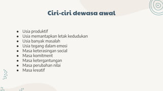 Ciri-ciri dewasa awal
● Usia produktif
● Usia memantapkan letak kedudukan
● Usia banyak masalah
● Usia tegang dalam emosi
● Masa keterasingan social
● Masa komitment
● Masa ketergantungan
● Masa perubahan nilai
● Masa kreatif
 