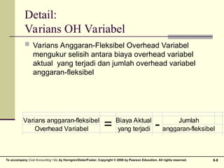 Anggaran Fleksibel. Varian Biaya Overhead dan | PPT