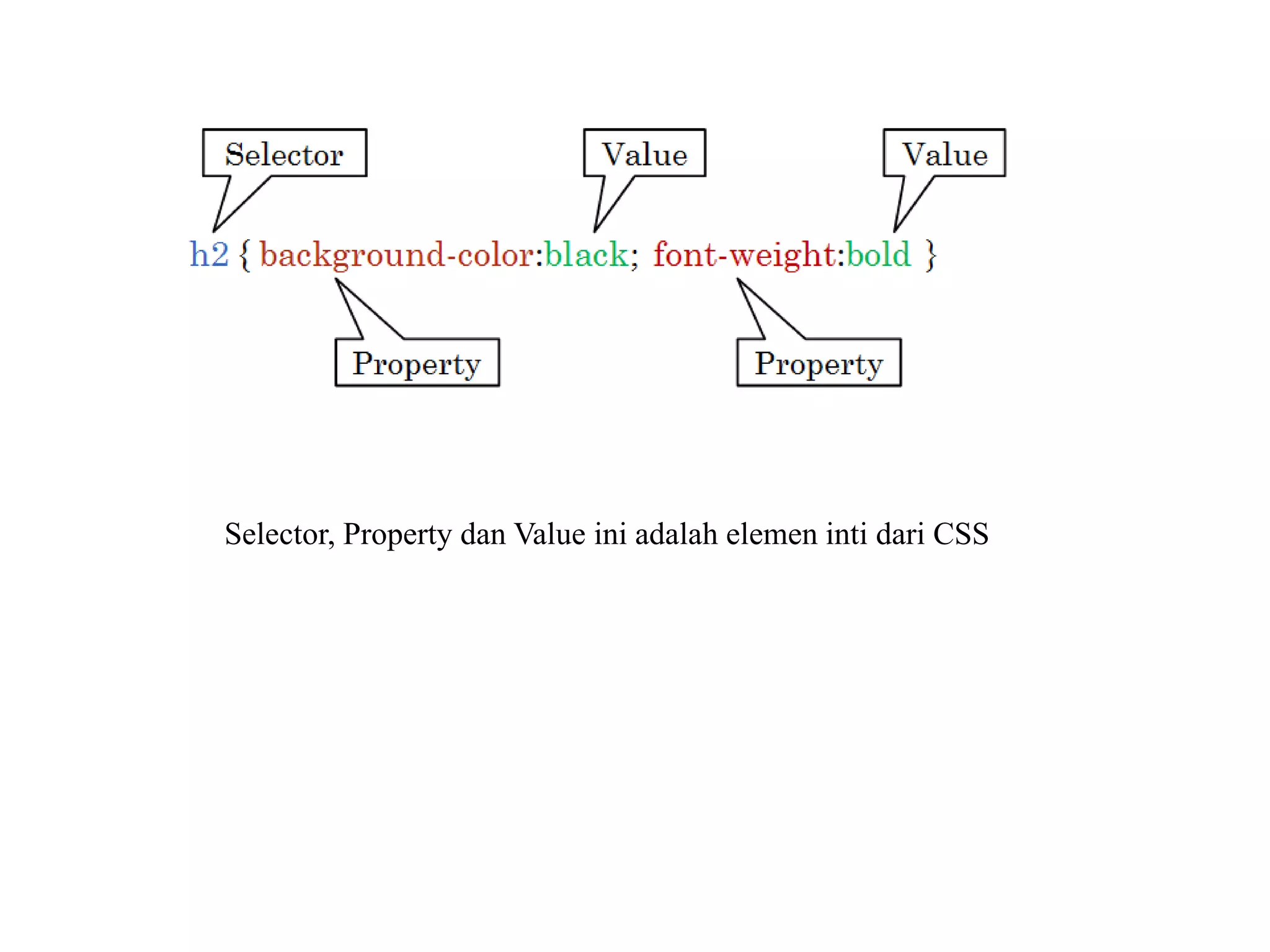 Selector, Property dan Value ini adalah elemen inti dari CSS
 