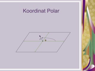 Koordinat Polar
r

 