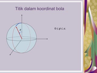  0 .  
Titik dalam koordinat bola
 