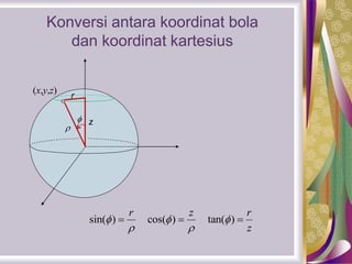 Konversi antara koordinat bola
dan koordinat kartesius

(x,y,z)
z

r
sin( ) cos( ) tan( )
r z r
z
  
 
  
 