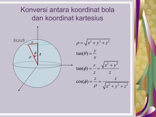 Konversi antara koordinat bola
dan koordinat kartesius

(x,y,z)
z

r 2 2 2
2 2
2 2 2
tan( )
tan( )
cos( )
x y z
y
x
x yr
z z
z z
x y z





  


 
 
 
 