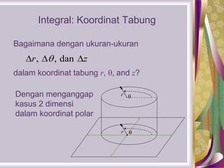 Integral: Koordinat Tabung
Bagaimana dengan ukuran-ukuran
dalam koordinat tabung r, , and z?
Dengan menganggap
kasus 2 dimensi
dalam koordinat polar
r
r
zr  dan,, 
 
