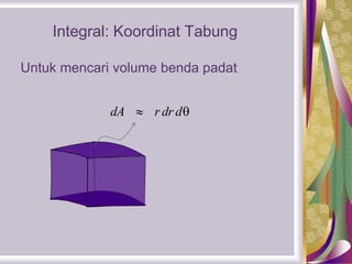 dA r dr d 
Untuk mencari volume benda padat
Integral: Koordinat Tabung
 