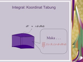 dV r dr d dz 
Maka . . .
( , , )
S
f r z r dr d dz 
Integral: Koordinat Tabung
 
