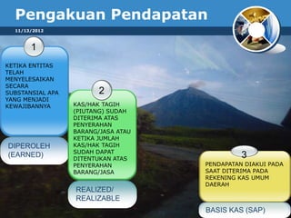 Pengakuan Pendapatan
  11/13/2012



       1
KETIKA ENTITAS
TELAH
MENYELESAIKAN
SECARA
SUBSTANSIAL APA          2
YANG MENJADI
KEWAJIBANNYA      KAS/HAK TAGIH
                  (PIUTANG) SUDAH
                  DITERIMA ATAS
                  PENYERAHAN
                  BARANG/JASA ATAU
                  KETIKA JUMLAH
DIPEROLEH         KAS/HAK TAGIH
                  SUDAH DAPAT
(EARNED)          DITENTUKAN ATAS                   3
                  PENYERAHAN              PENDAPATAN DIAKUI PADA
                  BARANG/JASA             SAAT DITERIMA PADA
                                          REKENING KAS UMUM
                                          DAERAH
                  REALIZED/
                  REALIZABLE

                                     13   BASIS KAS (SAP)
                                                  FAUZAN MISRA
 
