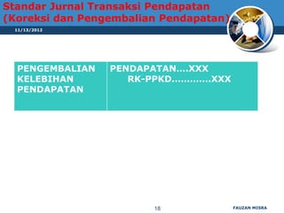 Standar Jurnal Transaksi Pendapatan
(Koreksi dan Pengembalian Pendapatan)
 11/13/2012




  PENGEMBALIAN   PENDAPATAN….XXX
  KELEBIHAN         RK-PPKD………….XXX
  PENDAPATAN




                        18              FAUZAN MISRA
 