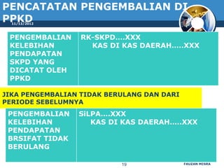 PENCATATAN PENGEMBALIAN DI
PPKD
  11/13/2012



 PENGEMBALIAN     RK-SKPD….XXX
 KELEBIHAN          KAS DI KAS DAERAH…..XXX
 PENDAPATAN
 SKPD YANG
 DICATAT OLEH
 PPKD

JIKA PENGEMBALIAN TIDAK BERULANG DAN DARI DI
  PENCATATAN PENGEMBALIAN
  PPKD
PERIODE SEBELUMNYA
 PENGEMBALIAN    SiLPA….XXX
 KELEBIHAN          KAS DI KAS DAERAH…..XXX
 PENDAPATAN
 BRSIFAT TIDAK
 BERULANG

                           19            FAUZAN MISRA
 