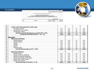 11/13/2012




             23   FAUZAN MISRA
 