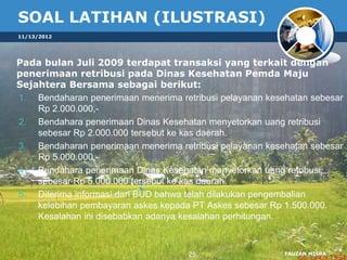 SOAL LATIHAN (ILUSTRASI)
11/13/2012




Pada bulan Juli 2009 terdapat transaksi yang terkait dengan
penerimaan retribusi pada Dinas Kesehatan Pemda Maju
Sejahtera Bersama sebagai berikut:
1. Bendaharan penerimaan menerima retribusi pelayanan kesehatan sebesar
    Rp 2.000.000,-
2. Bendahara penerimaan Dinas Kesehatan menyetorkan uang retribusi
    sebesar Rp 2.000.000 tersebut ke kas daerah.
3. Bendaharan penerimaan menerima retribusi pelayanan kesehatan sebesar
    Rp 5.000.000,-
4. Bendahara penerimaan Dinas Kesehatan menyetorkan uang retribusi
    sebesar Rp 5.000.000 tersebut ke kas daerah.
5. Diterima informasi dari BUD bahwa telah dilakukan pengembalian
    kelebihan pembayaran askes kepada PT Askes sebesar Rp 1.500.000.
    Kesalahan ini disebabkan adanya kesalahan perhitungan.



                                     25                   FAUZAN MISRA
 