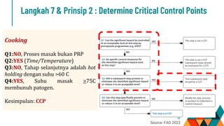 Pertemuan 8_HACCP CCP_Critical Limit_Monitoring 2025.pdf