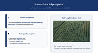 Konsep Dasar Polymorphism
Memahami prinsip dasar polymorphism dalam pemrograman berorientasi objek
Definisi Polymorphism
Kemampuan objek untuk merespons pesan yang sama dengan cara
yang berbeda tergantung pada tipe objek tersebut.
Pentingnya Polymorphism
• Meningkatkan fleksibilitas kode
• Memudahkan perluasan program
• Mengurangi duplikasi kode
• Memungkinkan abstraksi yang lebih baik
Polymorphism dalam Aksi
"Satu interface, banyak implementasi"
Metode yang sama dapat berperilaku berbeda pada objek yang berbeda
 