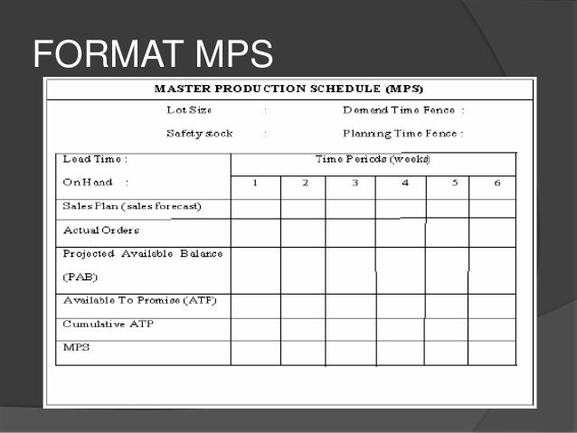 Contoh Soal Master Production Schedule Beserta Jawabannya