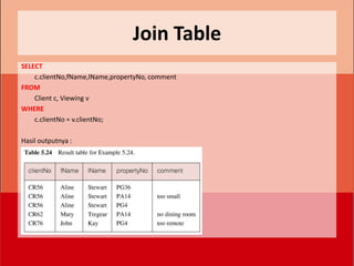 Join Table
SELECT
    c.clientNo,fName,lName,propertyNo, comment
FROM
    Client c, Viewing v
WHERE
    c.clientNo = v.clientNo;

Hasil outputnya :
|
|
|
|
|
|
|
|
 