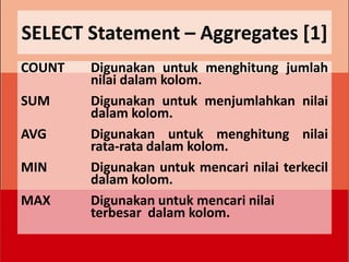 SELECT Statement – Aggregates [1]
COUNT   Digunakan untuk menghitung jumlah
        nilai dalam kolom.
SUM     Digunakan untuk menjumlahkan nilai
        dalam kolom.
AVG     Digunakan untuk menghitung nilai
        rata-rata dalam kolom.
MIN     Digunakan untuk mencari nilai terkecil
        dalam kolom.
MAX     Digunakan untuk mencari nilai
        terbesar dalam kolom.
 