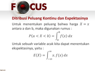 Ditribusi Peluang Kontinu dan Expektasinya
Untuk menentukan peluang bahwa harga 𝑋 = 𝑥
antara a dan b, maka digunakan rumus :
𝑃 𝑎 < 𝑋 < 𝑏 =
𝑎
𝑏
𝑓 𝑥 𝑑𝑥
Untuk sebuah variable acak kita dapat menentukan
ekspektasinya, yaitu :
𝐸 𝑋 =
−∞
∞
𝑥. 𝑓(𝑥) 𝑑𝑥
 