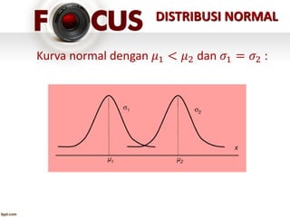 Kurva normal dengan 𝜇1 < 𝜇2 dan 𝜎1 = 𝜎2 :
DISTRIBUSI NORMAL
 