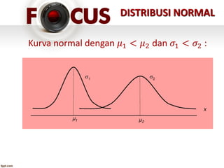 Kurva normal dengan 𝜇1 < 𝜇2 dan 𝜎1 < 𝜎2 :
DISTRIBUSI NORMAL
 