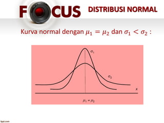 Kurva normal dengan 𝜇1 = 𝜇2 dan 𝜎1 < 𝜎2 :
DISTRIBUSI NORMAL
 