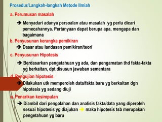 Prosedur/Langkah-langkah Metode Ilmiah
a. Perumusan masalah
 Menyadari adanya persoalan atau masalah yg perlu dicari
pemecahannya. Pertanyaan dapat berupa apa, mengapa dan
bagaimana
c. Penyusunan Hipotesis
 Berdasarkan pengetahuan yg ada, dan pengamatan thd fakta-fakta
yg berkaitan, dpt disusun jawaban sementara
d. Pengujian hipotesis
 Dilakukan utk memperoleh data/fakta baru yg berkaitan dgn
hipotesis yg sedang diuji
e. Penarikan kesimpulan
 Diambil dari pengolahan dan analisis fakta/data yang diperoleh
sesuai hipotesis yg diajukan  maka hipotesis tsb merupakan
pengetahuan yg baru
b. Penyusunan kerangka pemikiran
 Dasar atau landasan pemikiran/teori
 