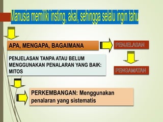APA, MENGAPA, BAGAIMANA
PENJELASAN TANPA ATAU BELUM
MENGGUNAKAN PENALARAN YANG BAIK:
MITOS
PERKEMBANGAN: Menggunakan
penalaran yang sistematis
 