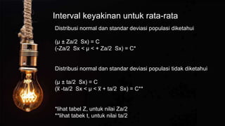 Interval keyakinan untuk rata-rata
Distribusi normal dan standar deviasi populasi diketahui
(µ ± Za/2 Sx) = C
(-Za/2 Sx < µ < + Za/2 Sx) = C*
Distribusi normal dan standar deviasi populasi tidak diketahui
(µ ± ta/2 Sx) = C
(x
̅ -ta/2 Sx < µ < x
̅ + ta/2 Sx) = C**
*lihat tabel Z, untuk nilai Za/2
**lihat tabek t, untuk nilai ta/2
 