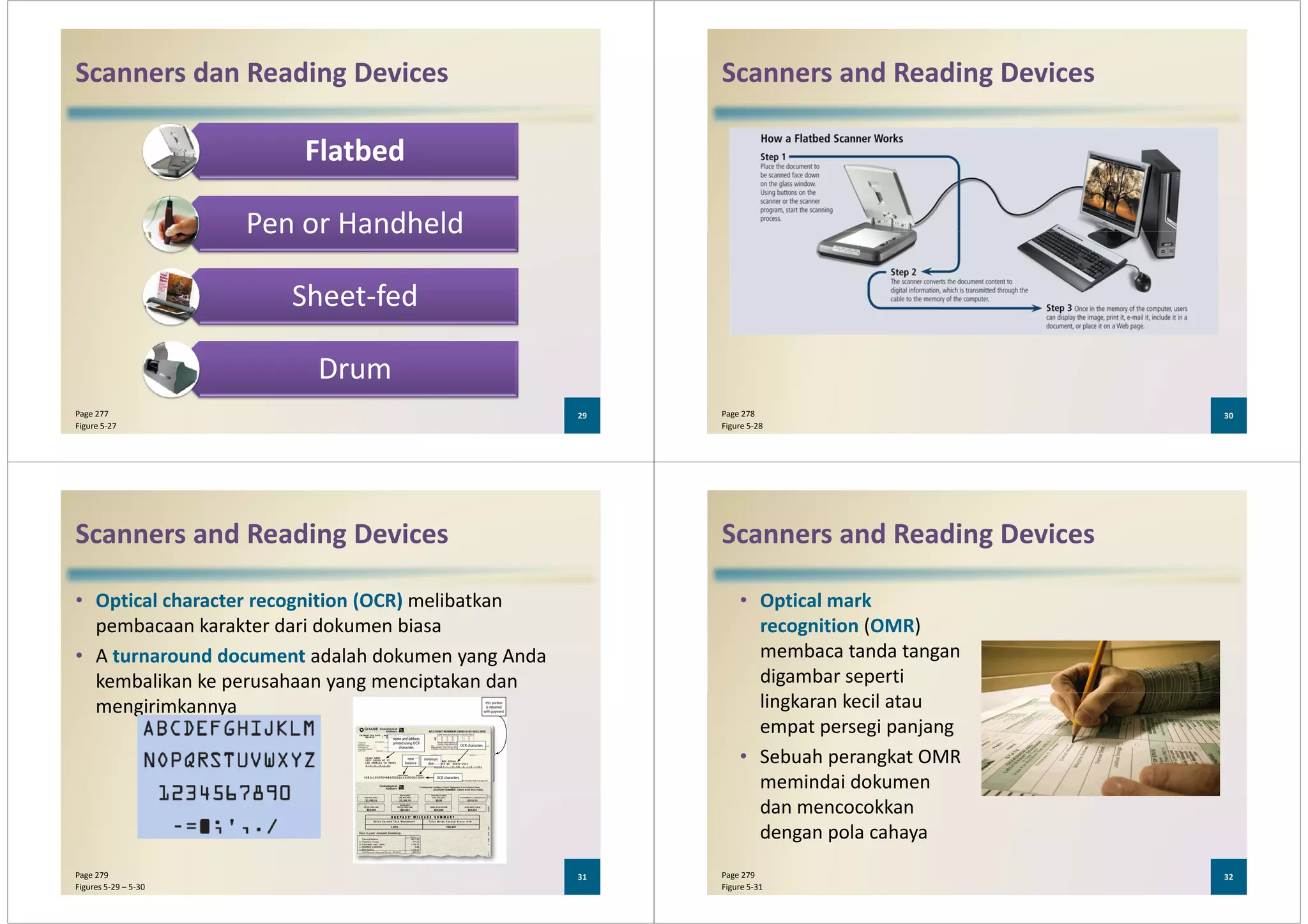 Scanners dan Reading Devices
Flatbed
Pen or HandheldPen or Handheld
Sheet-fed
Drum
29Page 277
Figure 5-27
Scanners and Reading Devices
30Page 278
Figure 5-28
Scanners and Reading Devices
• Optical character recognition (OCR) melibatkan
pembacaan karakter dari dokumen biasa
• A turnaround document adalah dokumen yang Anda
kembalikan ke perusahaan yang menciptakan dankembalikan ke perusahaan yang menciptakan dan
mengirimkannya
31Page 279
Figures 5-29 – 5-30
Scanners and Reading Devices
• Optical mark
recognition (OMR)
membaca tanda tangan
digambar seperti
lingkaran kecil ataulingkaran kecil atau
empat persegi panjang
• Sebuah perangkat OMR
memindai dokumen
dan mencocokkan
dengan pola cahaya
32Page 279
Figure 5-31
 