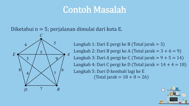 Algoritma Greedy (contoh soal) | PPTX