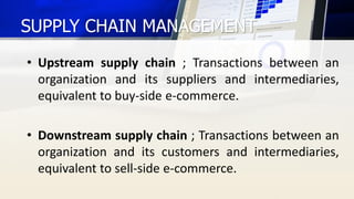 Upstream Scm Pertemuan9- Supply Chain Management (SCM).pdf