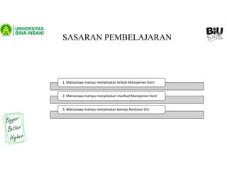 SASARAN PEMBELAJARAN
1. Mahasiswa mampu menjelaskan terkait Manajemen Karir
2. Mahasiswa mampu menjelaskan manfaat Manajemen Karir
3. Mahasiswa mampu menjelaskan konsep Penilaian Diri
 