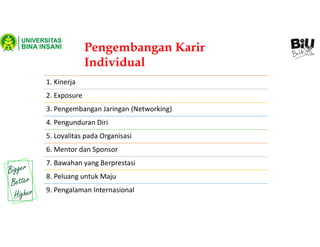 Pengembangan Karir
Individual
1. Kinerja
2. Exposure
3. Pengembangan Jaringan (Networking)
4. Pengunduran Diri
5. Loyalitas pada Organisasi
6. Mentor dan Sponsor
7. Bawahan yang Berprestasi
8. Peluang untuk Maju
9. Pengalaman Internasional
 