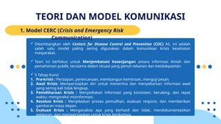 Pertemuan 9_Komunikasi dalam Krisis Kesehatan_Zoom.pptx