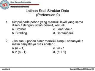 Latihan Soal Struktur Data  (Pertemuan 9) 1. Simpul pada pohon yang memiliki level yang sama disebut dengan istilah berikut, kecuali …  a. Brother  c. Leaf / daun  b. Stribling d. Bersaudara 2. Jika suatu pohon biner memiliki simpul sebanyak n maka banyaknya ruas adalah : a. (n – 1) c. 2n - 1 b. 2 (n - 1) d. (n + 1) 