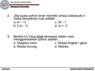 2. Jika suatu pohon biner memiliki simpul sebanyak n maka banyaknya ruas adalah : a. (n – 1) c. 2n - 1 b. 2 (n - 1) d. (n + 1) 3. Berikut ini Yang  tidak  termasuk dalam cara menggambarkan pohon adalah… a. Diagram venn c. Notasi tingkat / garis b. Notasi kurung d. Matriks  
