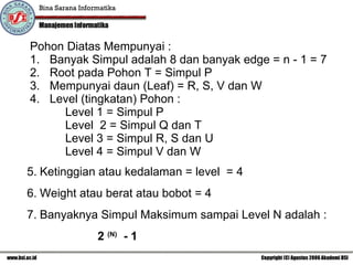 Pohon Diatas Mempunyai : 1.     Banyak Simpul adalah 8 dan banyak edge = n - 1 = 7 2.     Root pada Pohon T = Simpul P 3.     Mempunyai daun (Leaf) = R, S, V dan W 4.     Level (tingkatan) Pohon : Level 1 = Simpul P Level  2 = Simpul Q dan T Level 3 = Simpul R, S dan U Level 4 = Simpul V dan W 5.   Ketinggian atau kedalaman = level  = 4 6.   Weight atau berat atau bobot = 4 7.   Banyaknya Simpul Maksimum sampai Level N adalah : 2  (N)   - 1 
