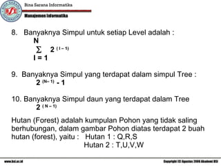 8.     Banyaknya Simpul untuk setiap Level adalah :   N       2  ( I – 1)   I = 1 9.    Banyaknya Simpul yang terdapat dalam simpul   Tree :    2  (N– 1)  - 1   10. Banyaknya Simpul daun yang terdapat dalam Tree   2  ( N – 1) Hutan (Forest) adalah kumpulan Pohon yang tidak saling berhubungan, dalam gambar Pohon diatas terdapat 2 buah hutan (forest), yaitu :   Hutan 1 : Q,R,S   Hutan 2 : T,U,V,W 