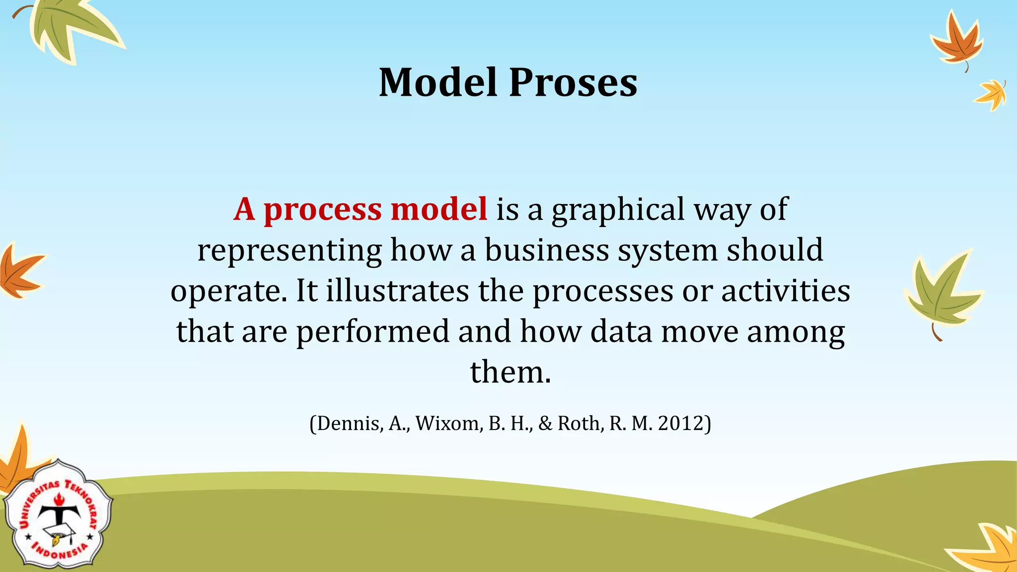 Model Proses
A process model is a graphical way of
representing how a business system should
operate. It illustrates the processes or activities
that are performed and how data move among
them.
(Dennis, A., Wixom, B. H., & Roth, R. M. 2012)
 