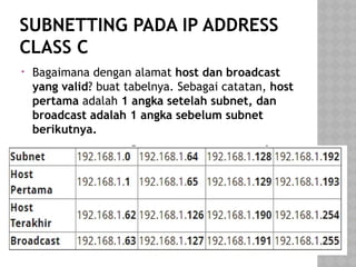 SUBNETTING PADA IP ADDRESS
CLASS C
• Bagaimana dengan alamat host dan broadcast
yang valid? buat tabelnya. Sebagai catatan, host
pertama adalah 1 angka setelah subnet, dan
broadcast adalah 1 angka sebelum subnet
berikutnya.
 