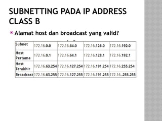 SUBNETTING PADA IP ADDRESS
CLASS B
 Alamat host dan broadcast yang valid?
 