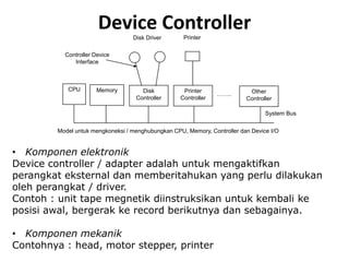 Pertemuan 9x manajemen sistem io | PPT